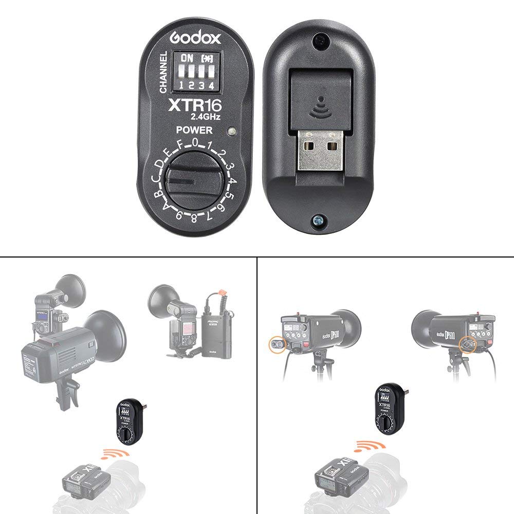 Receptor Godox XTR-16