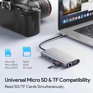 Hub USB-C 12 en 1 – Doble HDMI 4K, VGA, Ethernet, Lector SD, Audio y Power Delivery